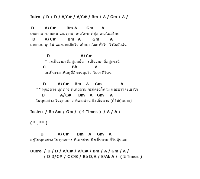 คอร์ดเพลง เนื้อเพลง เคย, คอร์ดเพลง เคย ของ Artfloor, คอร์ดเพลงของ Artfloor, เนื้อร้อง เคย Artfloor, เคย คอร์ดง่าย ๆ, คอร์ด เคย ต้นฉบับ