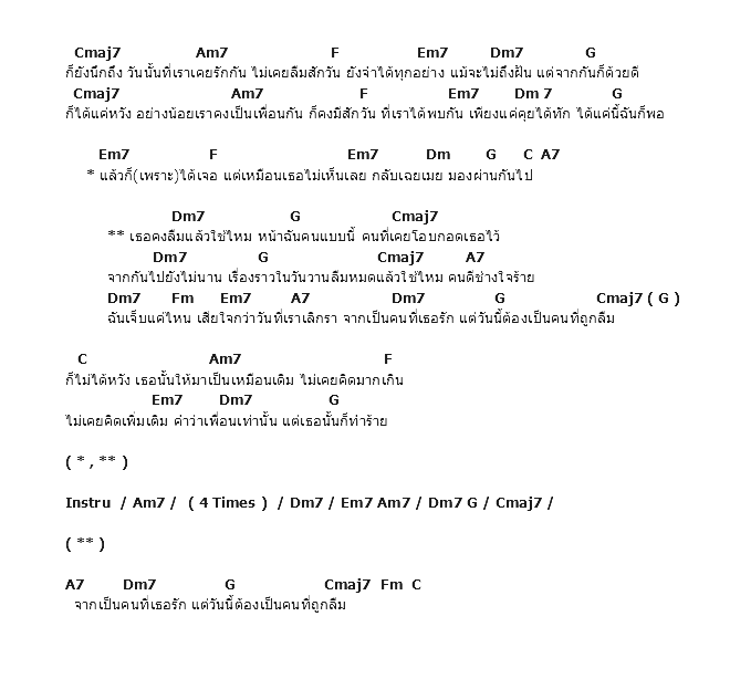 คอร์ดเพลง เนื้อเพลง คนที่ถูกลืม, คอร์ดเพลง คนที่ถูกลืม ของ Calories Blah Blah, คอร์ดเพลงของ Calories Blah Blah, เนื้อร้อง คนที่ถูกลืม Calories Blah Blah, คนที่ถูกลืม คอร์ดง่าย ๆ, คอร์ด คนที่ถูกลืม ต้นฉบับ