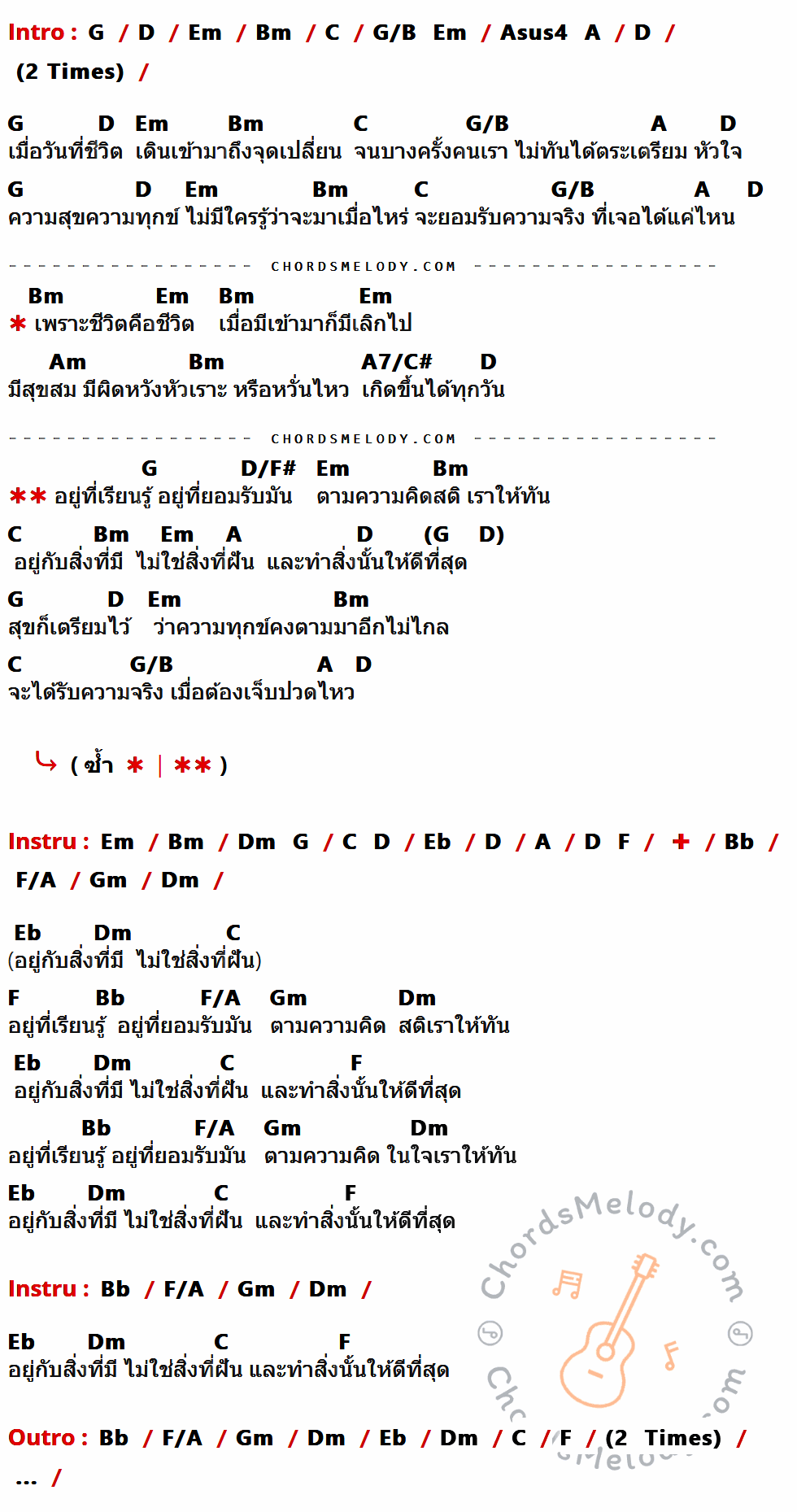 เนื้อเพลง Live & Learn ของ Boyd Kosiyapong ที่มีคอร์ด ในกลุ่มคีย์ G,D,Em,Bm,C,G/B,Asus4,A,Am,A7/C#,D/F#,Dm,Eb,F,Bb,F/A,Gm ประกอบ