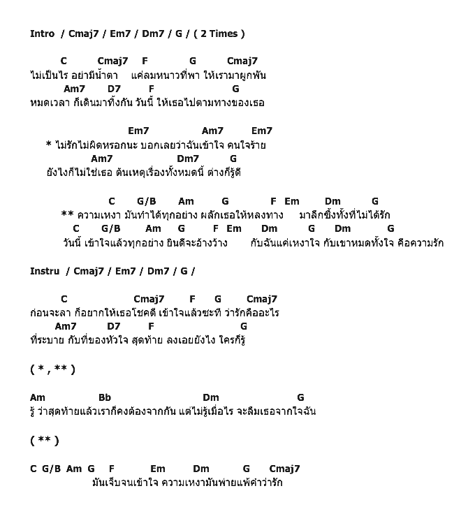 คอร์ดเพลง เนื้อเพลง ความเหงาทำได้ทุกอย่าง, คอร์ดเพลง ความเหงาทำได้ทุกอย่าง ของ Black Vanilla, คอร์ดเพลงของ Black Vanilla, เนื้อร้อง ความเหงาทำได้ทุกอย่าง Black Vanilla, ความเหงาทำได้ทุกอย่าง คอร์ดง่าย ๆ, คอร์ด ความเหงาทำได้ทุกอย่าง ต้นฉบับ