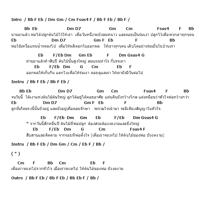 คอร์ดเพลง เนื้อเพลง ต้นไม้ของพ่อ, คอร์ดเพลง ต้นไม้ของพ่อ ของ Bird ธงไชย, คอร์ดเพลงของ Bird ธงไชย, เนื้อร้อง ต้นไม้ของพ่อ Bird ธงไชย, ต้นไม้ของพ่อ คอร์ดง่าย ๆ, คอร์ด ต้นไม้ของพ่อ ต้นฉบับ