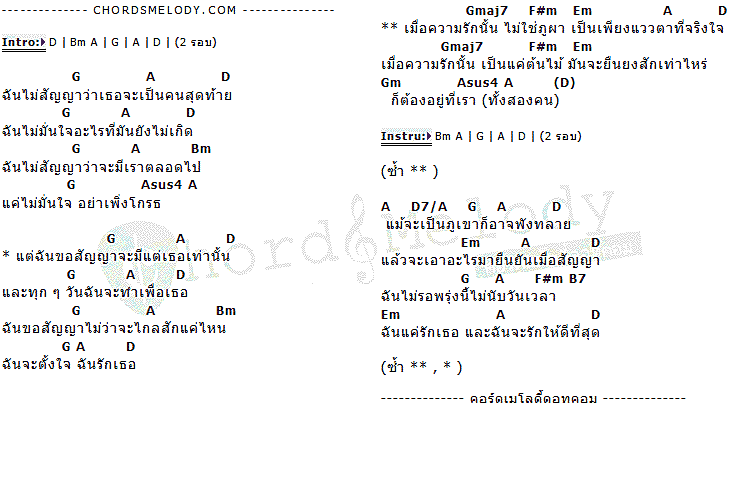 คอร์ดเพลง เนื้อเพลง จะรักให้ดีที่สุด, คอร์ดเพลง จะรักให้ดีที่สุด ของ ตอง ภัครมัย โปตระนันทน์, คอร์ดเพลงของ ตอง ภัครมัย โปตระนันทน์, เนื้อร้อง จะรักให้ดีที่สุด ตอง ภัครมัย โปตระนันทน์, จะรักให้ดีที่สุด คอร์ดง่าย ๆ, คอร์ด จะรักให้ดีที่สุด ต้นฉบับ