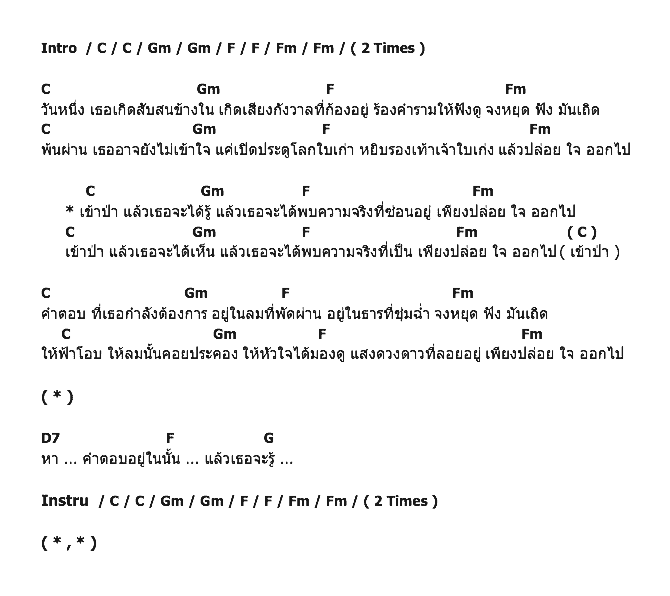 คอร์ดเพลง เนื้อเพลง เข้าป่า, คอร์ดเพลง เข้าป่า ของ Being Gu, คอร์ดเพลงของ Being Gu, เนื้อร้อง เข้าป่า Being Gu, เข้าป่า คอร์ดง่าย ๆ, คอร์ด เข้าป่า ต้นฉบับ