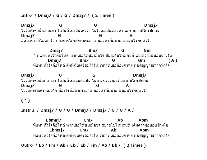 คอร์ดเพลง เนื้อเพลง แทนใจคือไหล่, คอร์ดเพลง แทนใจคือไหล่ ของ Basket Band, คอร์ดเพลงของ Basket Band, เนื้อร้อง แทนใจคือไหล่ Basket Band, แทนใจคือไหล่ คอร์ดง่าย ๆ, คอร์ด แทนใจคือไหล่ ต้นฉบับ