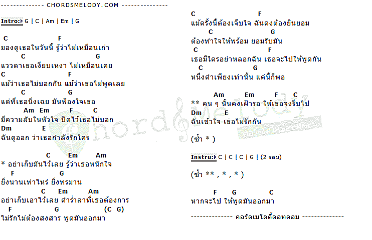 คอร์ดเพลง เนื้อเพลง หนักใจ, คอร์ดเพลง หนักใจ ของ ลาบานูน Labanoon, คอร์ดเพลงของ ลาบานูน Labanoon, เนื้อร้อง หนักใจ ลาบานูน Labanoon, หนักใจ คอร์ดง่าย ๆ, คอร์ด หนักใจ ต้นฉบับ