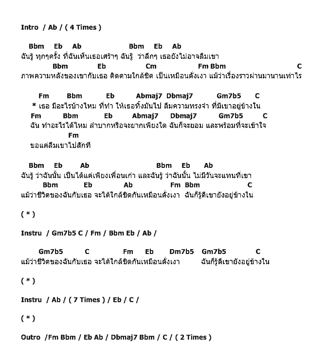 คอร์ดเพลง เนื้อเพลง เพื่อนเก่า, คอร์ดเพลง เพื่อนเก่า ของ Boyd Kosiyapong Feat.Chris, คอร์ดเพลงของ Boyd Kosiyapong Feat.Chris, เนื้อร้อง เพื่อนเก่า Boyd Kosiyapong Feat.Chris, เพื่อนเก่า คอร์ดง่าย ๆ, คอร์ด เพื่อนเก่า ต้นฉบับ