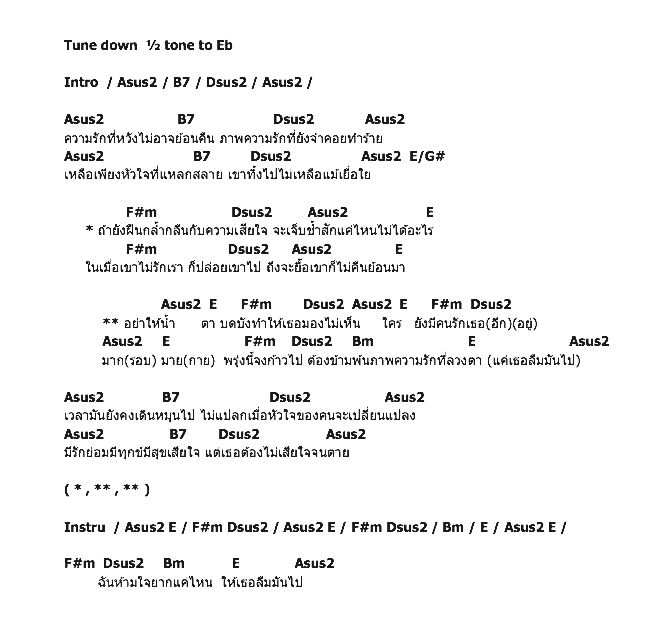 คอร์ดเพลง เนื้อเพลง แค่ลืมมันไป, คอร์ดเพลง แค่ลืมมันไป ของ Airborne, คอร์ดเพลงของ Airborne, เนื้อร้อง แค่ลืมมันไป Airborne, แค่ลืมมันไป คอร์ดง่าย ๆ, คอร์ด แค่ลืมมันไป ต้นฉบับ