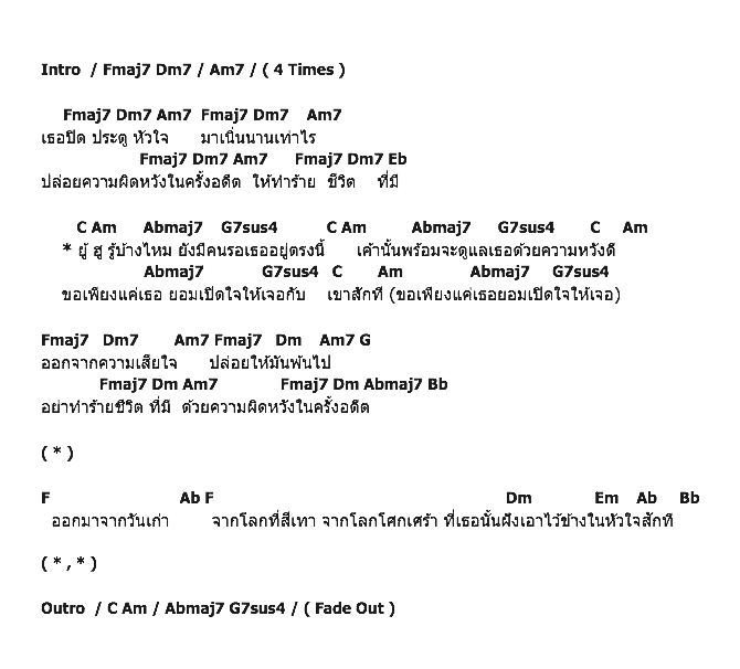 คอร์ดเพลง เนื้อเพลง Yoo Hoo, คอร์ดเพลง Yoo Hoo ของ Boyd Kosiyapong, คอร์ดเพลงของ Boyd Kosiyapong, เนื้อร้อง Yoo Hoo Boyd Kosiyapong, Yoo Hoo คอร์ดง่าย ๆ, คอร์ด Yoo Hoo ต้นฉบับ