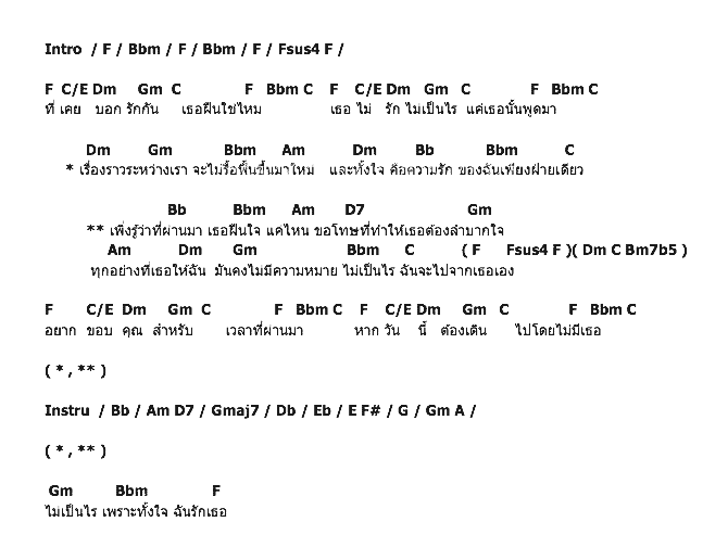 คอร์ดเพลง เนื้อเพลง ฉันจะไปจากเธอเอง, คอร์ดเพลง ฉันจะไปจากเธอเอง ของ Acsp, คอร์ดเพลงของ Acsp, เนื้อร้อง ฉันจะไปจากเธอเอง Acsp, ฉันจะไปจากเธอเอง คอร์ดง่าย ๆ, คอร์ด ฉันจะไปจากเธอเอง ต้นฉบับ