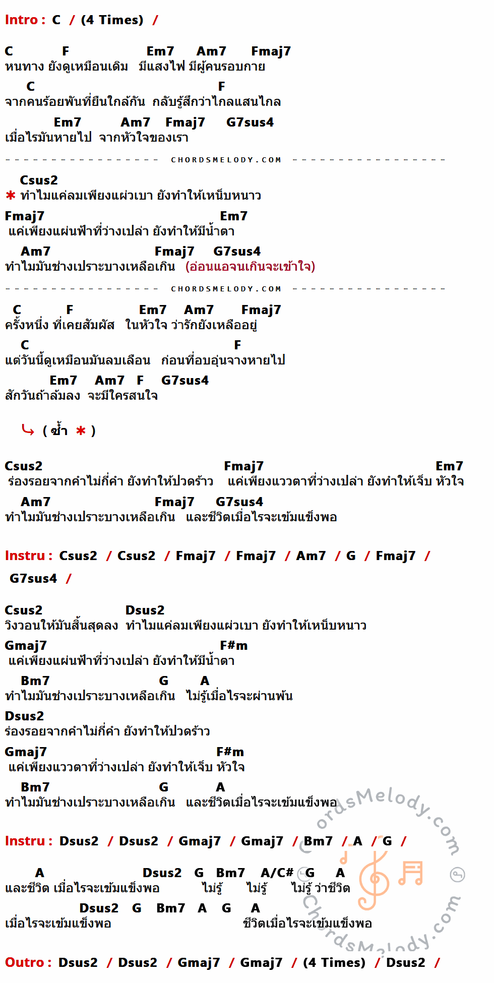เนื้อเพลง เปราะบาง ของ Bodyslam ที่มีคอร์ด ในกลุ่มคีย์ C,F,Em7,Am7,Fmaj7,G7sus4,Csus2,G,Dsus2,Gmaj7,F#m,Bm7,A,A/C# ประกอบ