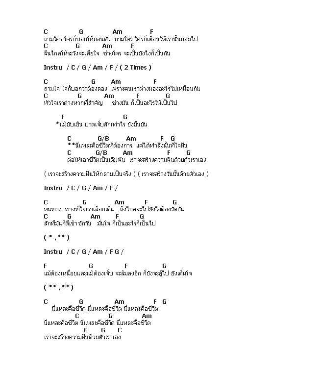 คอร์ดเพลง เนื้อเพลง Bodyslam, คอร์ดเพลง Bodyslam ของ Bodyslam, คอร์ดเพลงของ Bodyslam, เนื้อร้อง Bodyslam Bodyslam, Bodyslam คอร์ดง่าย ๆ, คอร์ด Bodyslam ต้นฉบับ