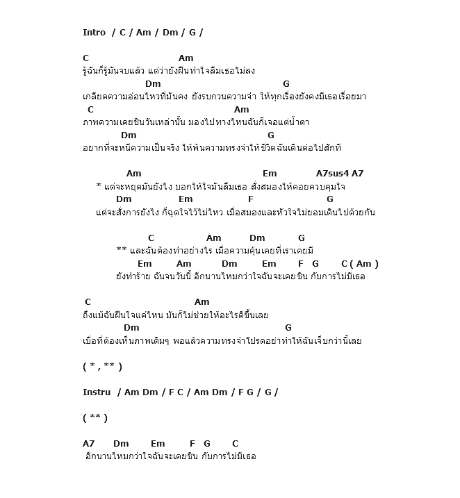 คอร์ดเพลง เนื้อเพลง ความเคยชิน, คอร์ดเพลง ความเคยชิน ของ Boy Peacemaker, คอร์ดเพลงของ Boy Peacemaker, เนื้อร้อง ความเคยชิน Boy Peacemaker, ความเคยชิน คอร์ดง่าย ๆ, คอร์ด ความเคยชิน ต้นฉบับ