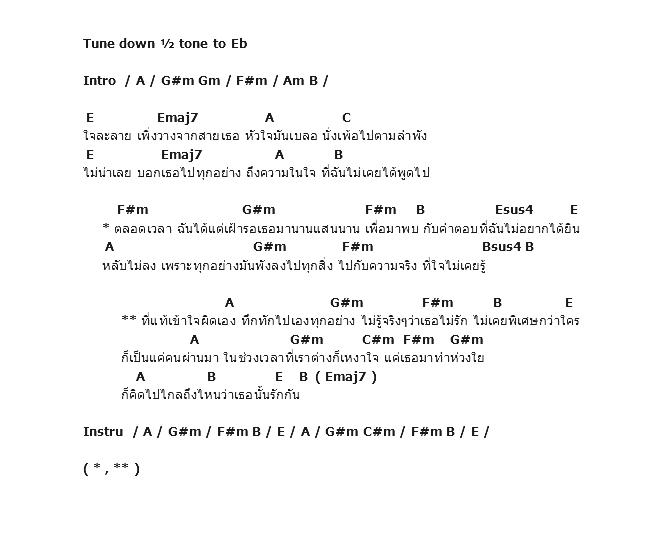 คอร์ดเพลง เนื้อเพลง คำตอบที่ไม่อยากได้ยิน, คอร์ดเพลง คำตอบที่ไม่อยากได้ยิน ของ Bowling มานิดา, คอร์ดเพลงของ Bowling มานิดา, เนื้อร้อง คำตอบที่ไม่อยากได้ยิน Bowling มานิดา, คำตอบที่ไม่อยากได้ยิน คอร์ดง่าย ๆ, คอร์ด คำตอบที่ไม่อยากได้ยิน ต้นฉบับ