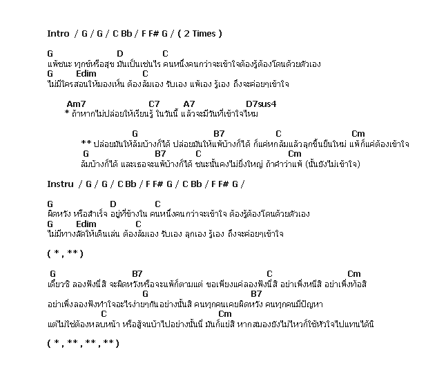 คอร์ดเพลง เนื้อเพลง ล้มบ้างก็ได้, คอร์ดเพลง ล้มบ้างก็ได้ ของ Boyd Kosiyapong, คอร์ดเพลงของ Boyd Kosiyapong, เนื้อร้อง ล้มบ้างก็ได้ Boyd Kosiyapong, ล้มบ้างก็ได้ คอร์ดง่าย ๆ, คอร์ด ล้มบ้างก็ได้ ต้นฉบับ