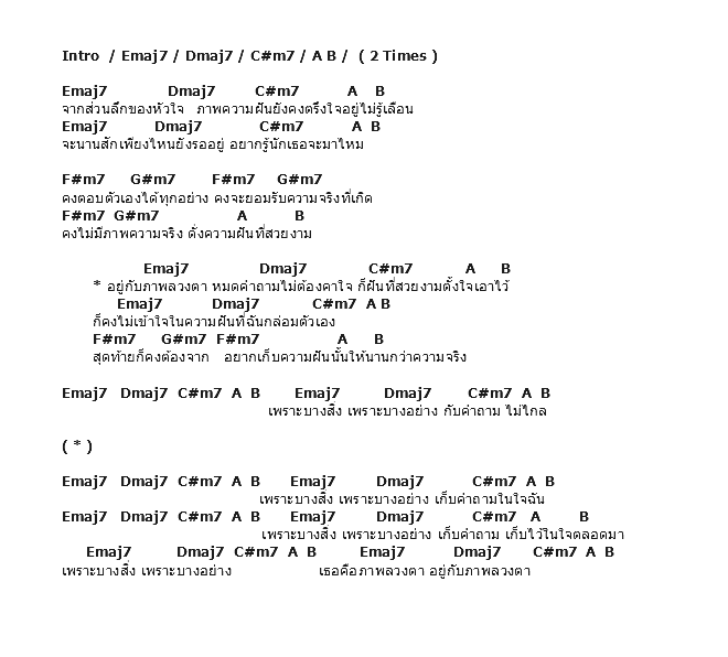 คอร์ดเพลง เนื้อเพลง ภาพลวงตา, คอร์ดเพลง ภาพลวงตา ของ Armchair, คอร์ดเพลงของ Armchair, เนื้อร้อง ภาพลวงตา Armchair, ภาพลวงตา คอร์ดง่าย ๆ, คอร์ด ภาพลวงตา ต้นฉบับ
