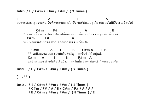 คอร์ดเพลง เนื้อเพลง เข้าใจและยอมรับ, คอร์ดเพลง เข้าใจและยอมรับ ของ Armchair, คอร์ดเพลงของ Armchair, เนื้อร้อง เข้าใจและยอมรับ Armchair, เข้าใจและยอมรับ คอร์ดง่าย ๆ, คอร์ด เข้าใจและยอมรับ ต้นฉบับ