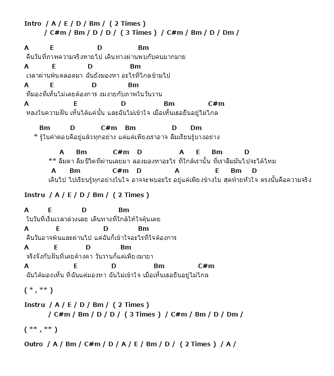 คอร์ดเพลง เนื้อเพลง ลืมตา, คอร์ดเพลง ลืมตา ของ Armchair, คอร์ดเพลงของ Armchair, เนื้อร้อง ลืมตา Armchair, ลืมตา คอร์ดง่าย ๆ, คอร์ด ลืมตา ต้นฉบับ