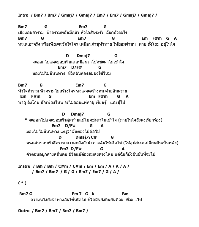 คอร์ดเพลง เนื้อเพลง เรือเล็กควรออกจากฝั่ง, คอร์ดเพลง เรือเล็กควรออกจากฝั่ง ของ Bodyslam, คอร์ดเพลงของ Bodyslam, เนื้อร้อง เรือเล็กควรออกจากฝั่ง Bodyslam, เรือเล็กควรออกจากฝั่ง คอร์ดง่าย ๆ, คอร์ด เรือเล็กควรออกจากฝั่ง ต้นฉบับ