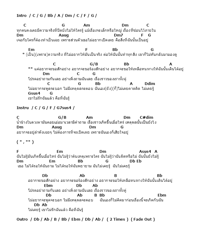คอร์ดเพลง เนื้อเพลง ที่ฉันรู้ ( Feat.แชมป์ ศุภวัฒน์ ), คอร์ดเพลง ที่ฉันรู้ ( Feat.แชมป์ ศุภวัฒน์ ) ของ Boyd Kosiyapong, คอร์ดเพลงของ Boyd Kosiyapong, เนื้อร้อง ที่ฉันรู้ ( Feat.แชมป์ ศุภวัฒน์ ) Boyd Kosiyapong, ที่ฉันรู้ ( Feat.แชมป์ ศุภวัฒน์ ) คอร์ดง่าย ๆ, คอร์ด ที่ฉันรู้ ( Feat.แชมป์ ศุภวัฒน์ ) ต้นฉบับ