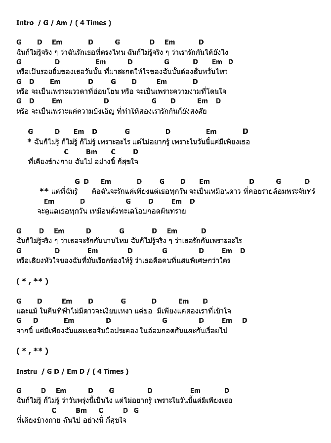 คอร์ดเพลง เนื้อเพลง เท่าที่รู้ เน๊อะ, คอร์ดเพลง เท่าที่รู้ เน๊อะ ของ Backpack, คอร์ดเพลงของ Backpack, เนื้อร้อง เท่าที่รู้ เน๊อะ Backpack, เท่าที่รู้ เน๊อะ คอร์ดง่าย ๆ, คอร์ด เท่าที่รู้ เน๊อะ ต้นฉบับ
