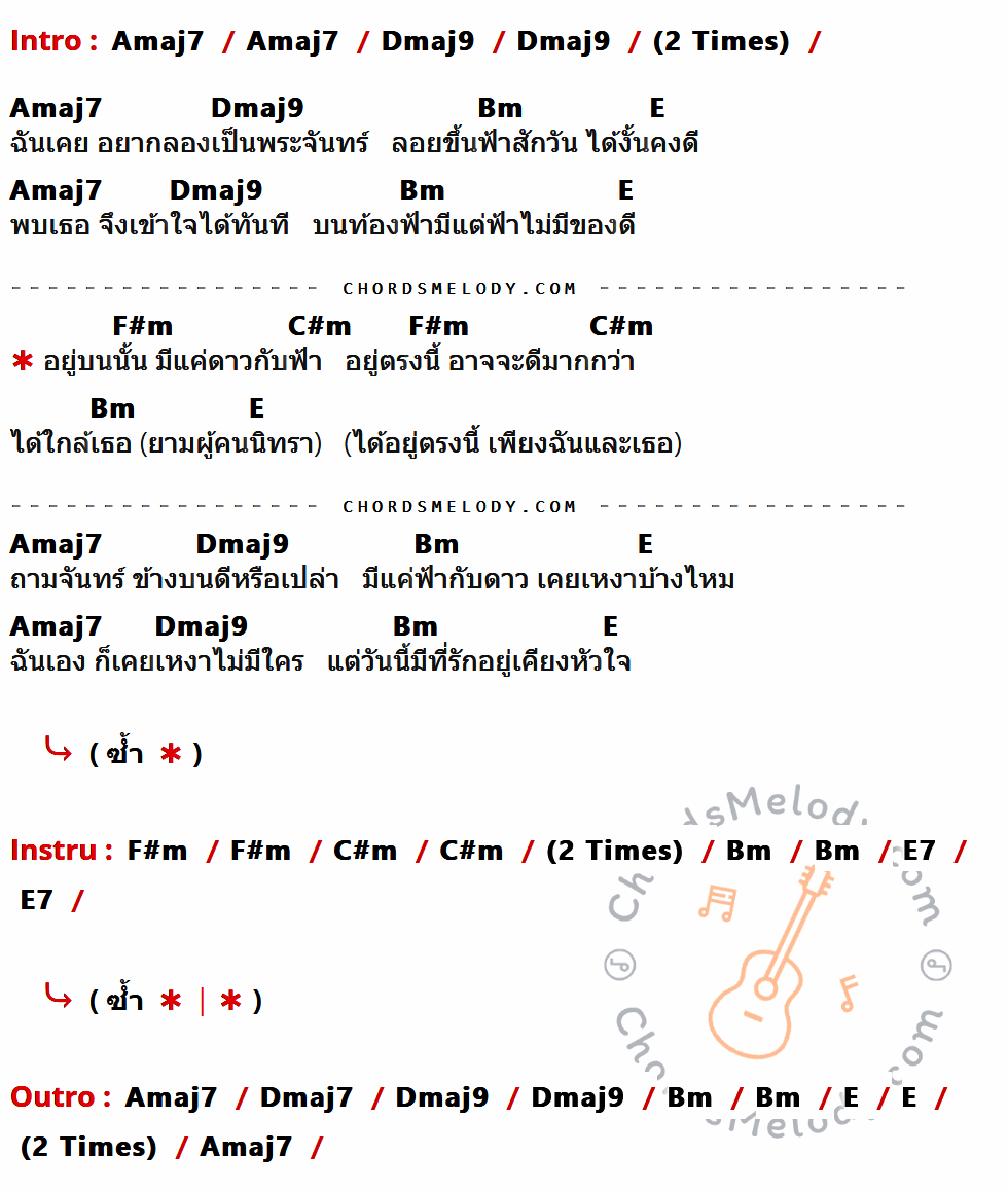 เนื้อเพลง ถามจันทร์ ของ 25 Hours ที่มีคอร์ด ในกลุ่มคีย์ Amaj7,Dmaj9,Bm,E,F#m,C#m,E7,Dmaj7 ประกอบ
