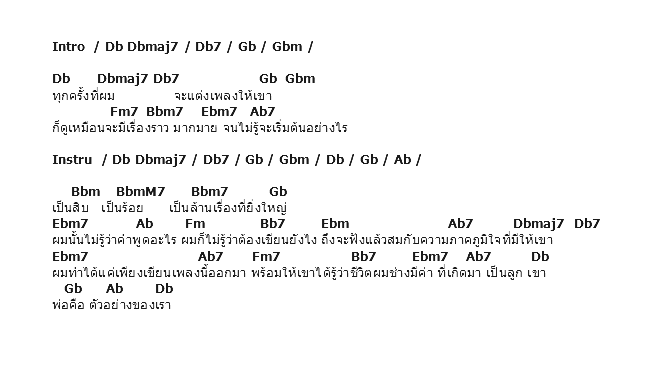 คอร์ดเพลง เนื้อเพลง พ่อ, คอร์ดเพลง พ่อ ของ Boyd Kosiyapong, คอร์ดเพลงของ Boyd Kosiyapong, เนื้อร้อง พ่อ Boyd Kosiyapong, พ่อ คอร์ดง่าย ๆ, คอร์ด พ่อ ต้นฉบับ