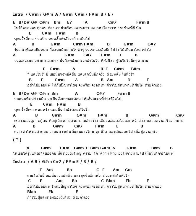 คอร์ดเพลง เนื้อเพลง เธอผู้ไม่แพ้, คอร์ดเพลง เธอผู้ไม่แพ้ ของ Bird ธงไชย, คอร์ดเพลงของ Bird ธงไชย, เนื้อร้อง เธอผู้ไม่แพ้ Bird ธงไชย, เธอผู้ไม่แพ้ คอร์ดง่าย ๆ, คอร์ด เธอผู้ไม่แพ้ ต้นฉบับ