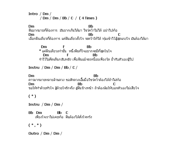คอร์ดเพลง เนื้อเพลง ฝันเดียวที่ต้องการ, คอร์ดเพลง ฝันเดียวที่ต้องการ ของ Clash, คอร์ดเพลงของ Clash, เนื้อร้อง ฝันเดียวที่ต้องการ Clash, ฝันเดียวที่ต้องการ คอร์ดง่าย ๆ, คอร์ด ฝันเดียวที่ต้องการ ต้นฉบับ