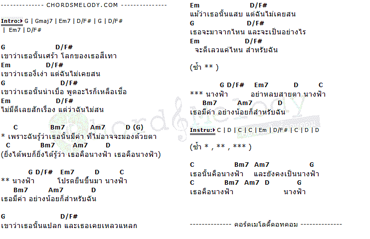 คอร์ดเพลง เนื้อเพลง นางฟ้า, คอร์ดเพลง นางฟ้า ของ พรู (Pru), คอร์ดเพลงของ พรู (Pru), เนื้อร้อง นางฟ้า พรู (Pru), นางฟ้า คอร์ดง่าย ๆ, คอร์ด นางฟ้า ต้นฉบับ
