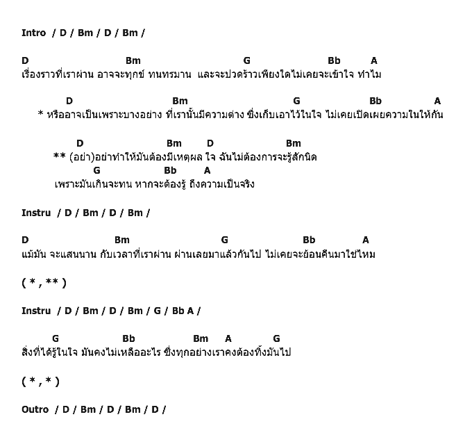 คอร์ดเพลง เนื้อเพลง เหตุผล, คอร์ดเพลง เหตุผล ของ Buddhist Holiday, คอร์ดเพลงของ Buddhist Holiday, เนื้อร้อง เหตุผล Buddhist Holiday, เหตุผล คอร์ดง่าย ๆ, คอร์ด เหตุผล ต้นฉบับ