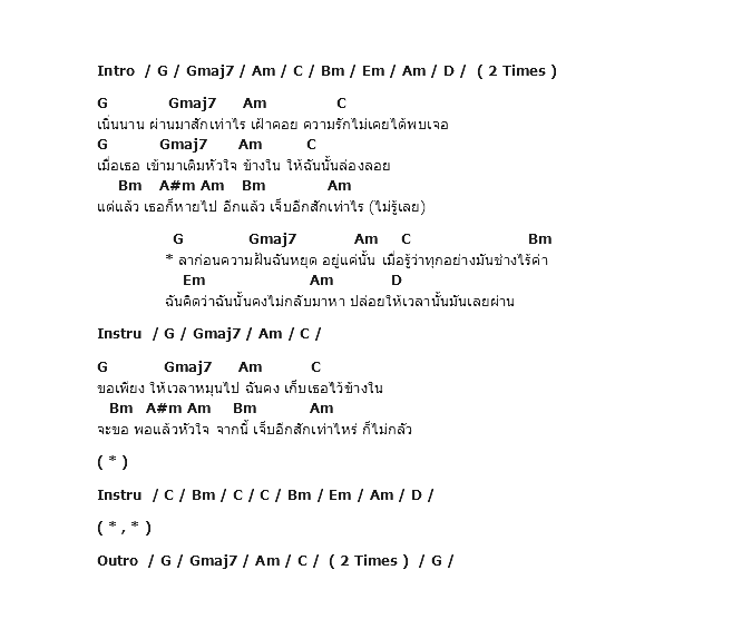 คอร์ดเพลง เนื้อเพลง ปล่อยให้เลยผ่าน, คอร์ดเพลง ปล่อยให้เลยผ่าน ของ Anything Else, คอร์ดเพลงของ Anything Else, เนื้อร้อง ปล่อยให้เลยผ่าน Anything Else, ปล่อยให้เลยผ่าน คอร์ดง่าย ๆ, คอร์ด ปล่อยให้เลยผ่าน ต้นฉบับ