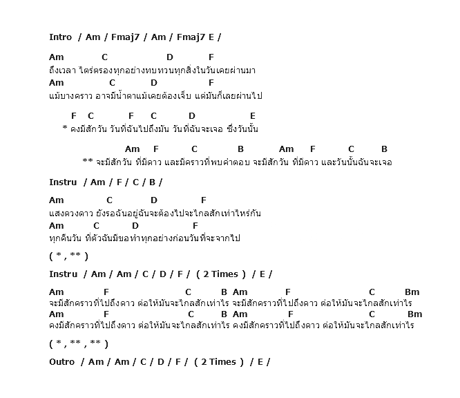 คอร์ดเพลง เนื้อเพลง คำตอบ, คอร์ดเพลง คำตอบ ของ 25 Hours, คอร์ดเพลงของ 25 Hours, เนื้อร้อง คำตอบ 25 Hours, คำตอบ คอร์ดง่าย ๆ, คอร์ด คำตอบ ต้นฉบับ