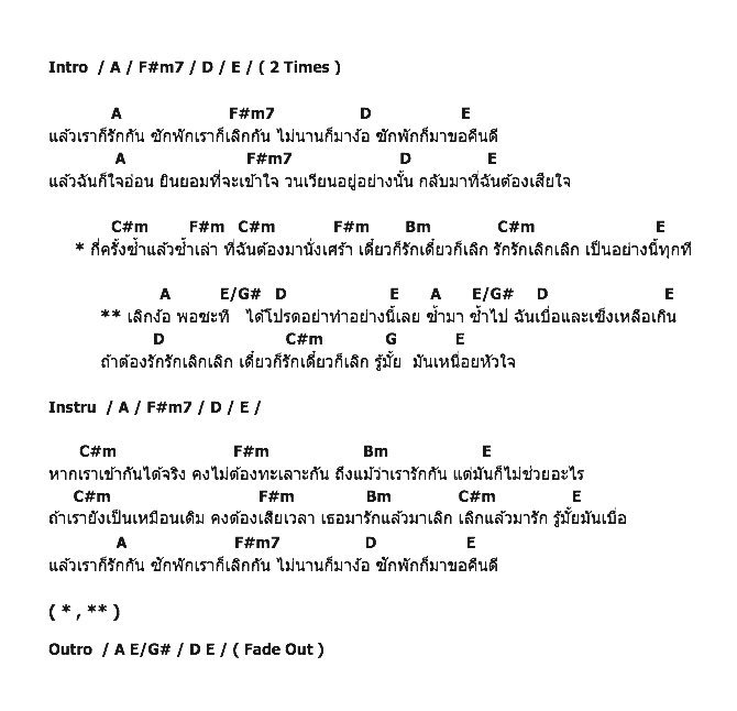 คอร์ดเพลง เนื้อเพลง รักๆ เลิกๆ, คอร์ดเพลง รักๆ เลิกๆ ของ 2 Signs, คอร์ดเพลงของ 2 Signs, เนื้อร้อง รักๆ เลิกๆ 2 Signs, รักๆ เลิกๆ คอร์ดง่าย ๆ, คอร์ด รักๆ เลิกๆ ต้นฉบับ