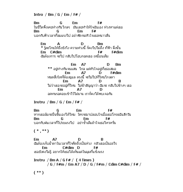 คอร์ดเพลง เนื้อเพลง สักวันฉันจะไปหาเธอ, คอร์ดเพลง สักวันฉันจะไปหาเธอ ของ Clash, คอร์ดเพลงของ Clash, เนื้อร้อง สักวันฉันจะไปหาเธอ Clash, สักวันฉันจะไปหาเธอ คอร์ดง่าย ๆ, คอร์ด สักวันฉันจะไปหาเธอ ต้นฉบับ
