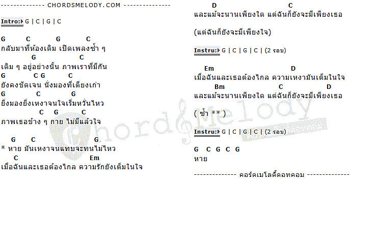 คอร์ดเพลง เนื้อเพลง หาย, คอร์ดเพลง หาย ของ เคลียร์ Klear, คอร์ดเพลงของ เคลียร์ Klear, เนื้อร้อง หาย เคลียร์ Klear, หาย คอร์ดง่าย ๆ, คอร์ด หาย ต้นฉบับ