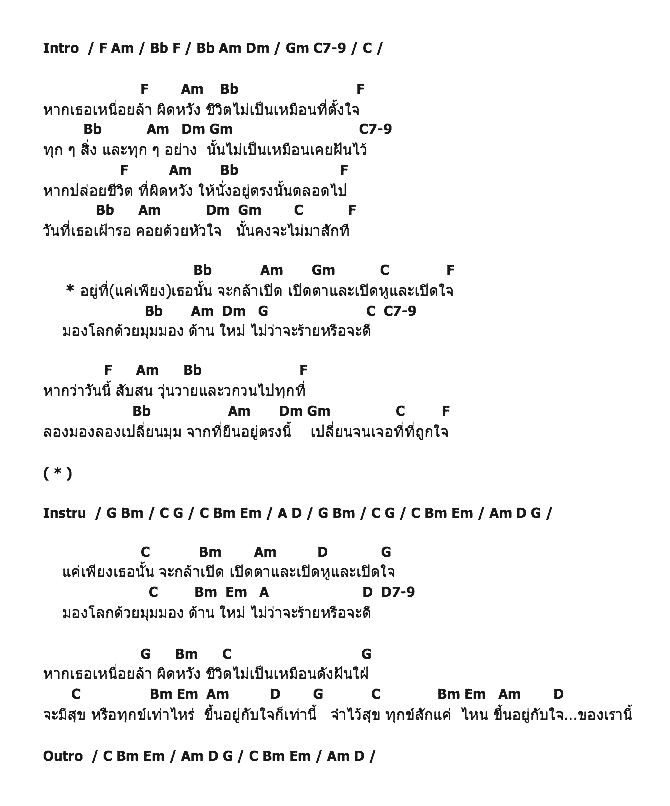 คอร์ดเพลง เนื้อเพลง เปิด, คอร์ดเพลง เปิด ของ Boyd Kosiyapong Feat.เบน ชลาทิศ, คอร์ดเพลงของ Boyd Kosiyapong Feat.เบน ชลาทิศ, เนื้อร้อง เปิด Boyd Kosiyapong Feat.เบน ชลาทิศ, เปิด คอร์ดง่าย ๆ, คอร์ด เปิด ต้นฉบับ