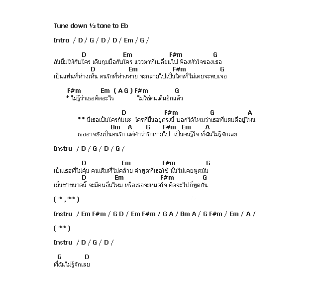 คอร์ดเพลง เนื้อเพลง คนไม่รู้จัก, คอร์ดเพลง คนไม่รู้จัก ของ Basher, คอร์ดเพลงของ Basher, เนื้อร้อง คนไม่รู้จัก Basher, คนไม่รู้จัก คอร์ดง่าย ๆ, คอร์ด คนไม่รู้จัก ต้นฉบับ