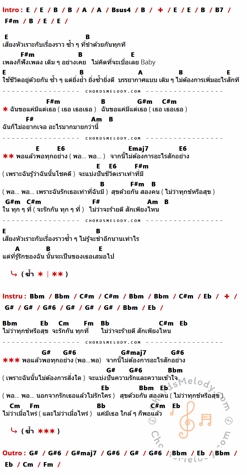 เนื้อเพลง พอ ของ Boyd Kosiyapong Feat.น้อย วงพรู ที่มีคอร์ด ในกลุ่มคีย์ E,B,A,Bsus4,B7,F#m,G#m,C#m,F#,Am,E6,Emaj7,Bbm,Eb,G#,G#6,Cm,Fm,Bb,G#maj7 ประกอบ
