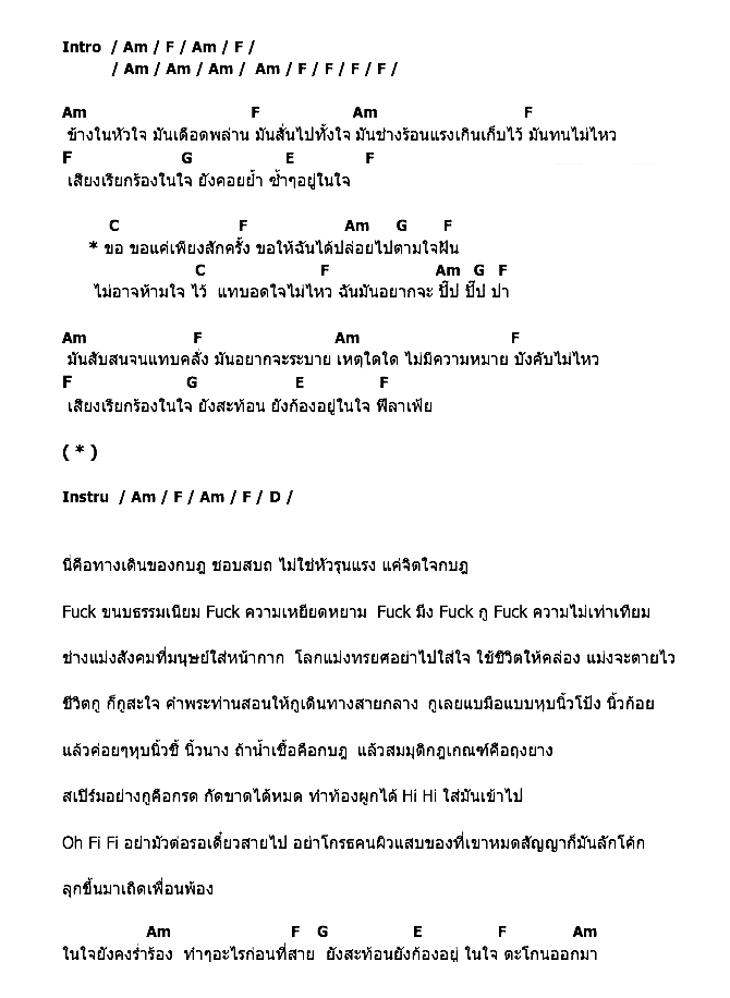 คอร์ดเพลง เนื้อเพลง พล่าน, คอร์ดเพลง พล่าน ของ Barbies, คอร์ดเพลงของ Barbies, เนื้อร้อง พล่าน Barbies, พล่าน คอร์ดง่าย ๆ, คอร์ด พล่าน ต้นฉบับ