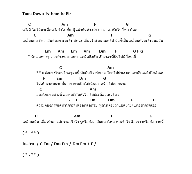 คอร์ดเพลง เนื้อเพลง ผู้ไม่ประสงค์ออกนาม, คอร์ดเพลง ผู้ไม่ประสงค์ออกนาม ของ Circle 22, คอร์ดเพลงของ Circle 22, เนื้อร้อง ผู้ไม่ประสงค์ออกนาม Circle 22, ผู้ไม่ประสงค์ออกนาม คอร์ดง่าย ๆ, คอร์ด ผู้ไม่ประสงค์ออกนาม ต้นฉบับ