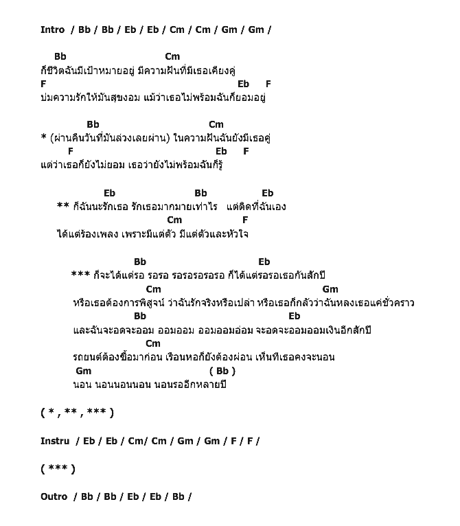 คอร์ดเพลง เนื้อเพลง รอ ร้อ รอ, คอร์ดเพลง รอ ร้อ รอ ของ Anything Else, คอร์ดเพลงของ Anything Else, เนื้อร้อง รอ ร้อ รอ Anything Else, รอ ร้อ รอ คอร์ดง่าย ๆ, คอร์ด รอ ร้อ รอ ต้นฉบับ