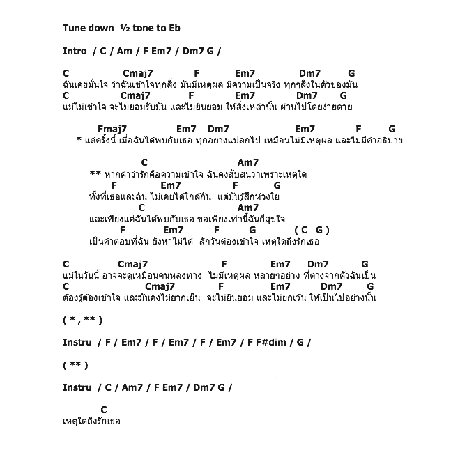 คอร์ดเพลง เนื้อเพลง เหตุใดถึงรักเธอ, คอร์ดเพลง เหตุใดถึงรักเธอ ของ Black Head, คอร์ดเพลงของ Black Head, เนื้อร้อง เหตุใดถึงรักเธอ Black Head, เหตุใดถึงรักเธอ คอร์ดง่าย ๆ, คอร์ด เหตุใดถึงรักเธอ ต้นฉบับ