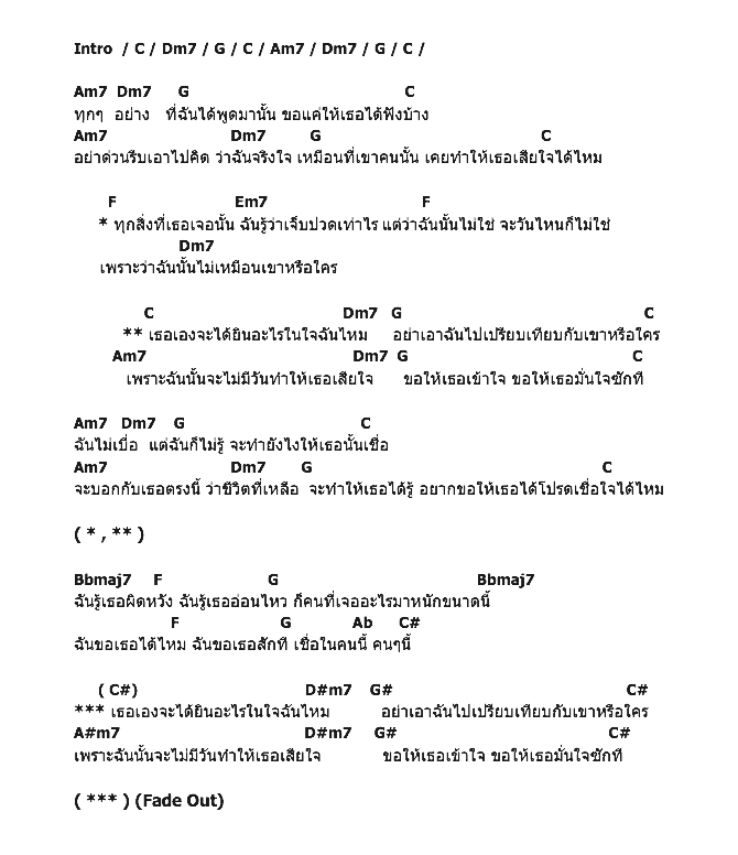 คอร์ดเพลง เนื้อเพลง เธอเองจะได้ยินอะไรในใจฉันไหม, คอร์ดเพลง เธอเองจะได้ยินอะไรในใจฉันไหม ของ Boyd Kosiyapong, คอร์ดเพลงของ Boyd Kosiyapong, เนื้อร้อง เธอเองจะได้ยินอะไรในใจฉันไหม Boyd Kosiyapong, เธอเองจะได้ยินอะไรในใจฉันไหม คอร์ดง่าย ๆ, คอร์ด เธอเองจะได้ยินอะไรในใจฉันไหม ต้นฉบับ