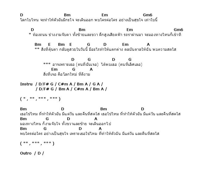 คอร์ดเพลง เนื้อเพลง อาจเพราะเธอ, คอร์ดเพลง อาจเพราะเธอ ของ Armchair, คอร์ดเพลงของ Armchair, เนื้อร้อง อาจเพราะเธอ Armchair, อาจเพราะเธอ คอร์ดง่าย ๆ, คอร์ด อาจเพราะเธอ ต้นฉบับ