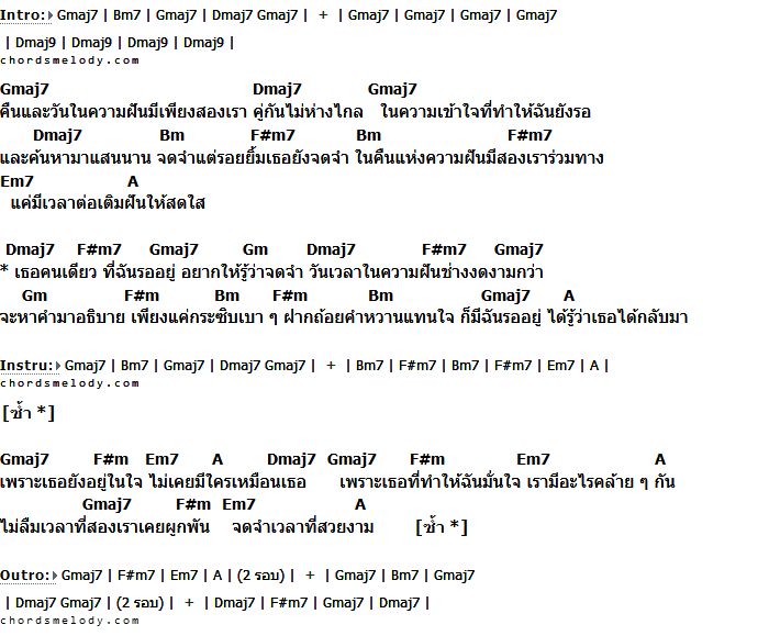 คอร์ดเพลง เนื้อเพลง เธอคนเดียว, คอร์ดเพลง เธอคนเดียว ของ Armchair, คอร์ดเพลงของ Armchair, เนื้อร้อง เธอคนเดียว Armchair, เธอคนเดียว คอร์ดง่าย ๆ, คอร์ด เธอคนเดียว ต้นฉบับ