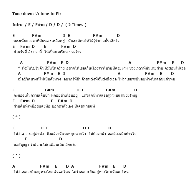 คอร์ดเพลง เนื้อเพลง วันที่โหดร้าย, คอร์ดเพลง วันที่โหดร้าย ของ Brandnew Sunset, คอร์ดเพลงของ Brandnew Sunset, เนื้อร้อง วันที่โหดร้าย Brandnew Sunset, วันที่โหดร้าย คอร์ดง่าย ๆ, คอร์ด วันที่โหดร้าย ต้นฉบับ