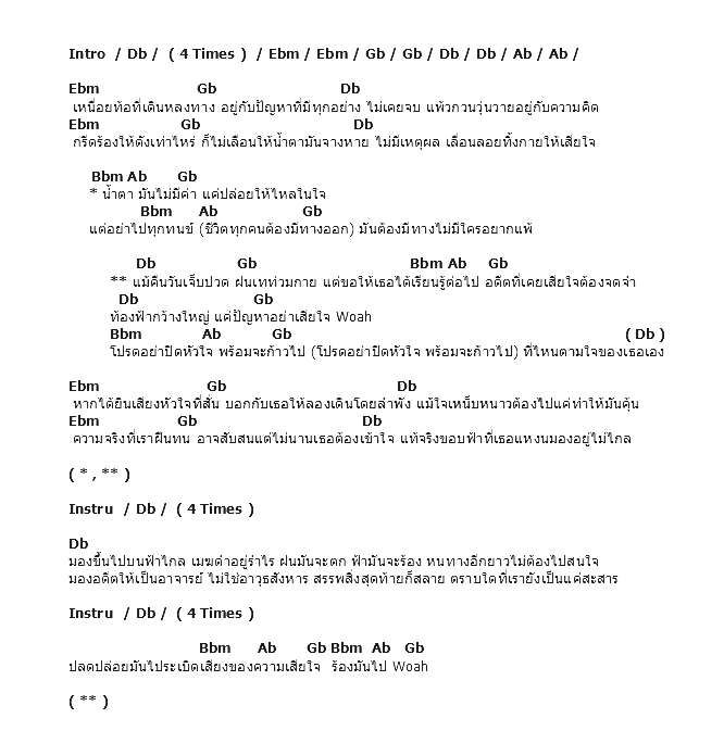 คอร์ดเพลง เนื้อเพลง ฝน Feat. เก๋าโต้ง Buddha Bless, คอร์ดเพลง ฝน Feat. เก๋าโต้ง Buddha Bless ของ Brandnew Sunset, คอร์ดเพลงของ Brandnew Sunset, เนื้อร้อง ฝน Feat. เก๋าโต้ง Buddha Bless Brandnew Sunset, ฝน Feat. เก๋าโต้ง Buddha Bless คอร์ดง่าย ๆ, คอร์ด ฝน Feat. เก๋าโต้ง Buddha Bless ต้นฉบับ