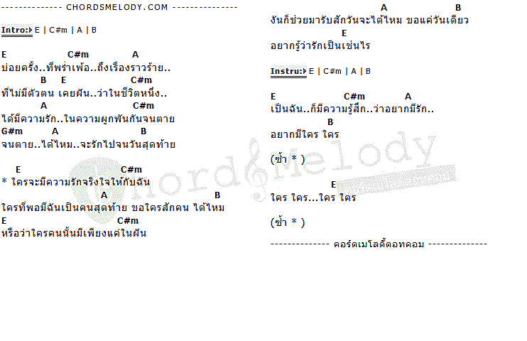 คอร์ดเพลง เนื้อเพลง ใคร, คอร์ดเพลง ใคร ของ Mr.Packman, คอร์ดเพลงของ Mr.Packman, เนื้อร้อง ใคร Mr.Packman, ใคร คอร์ดง่าย ๆ, คอร์ด ใคร ต้นฉบับ