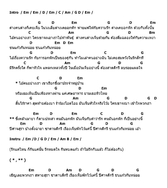 คอร์ดเพลง เนื้อเพลง สหายอกหัก, คอร์ดเพลง สหายอกหัก ของ 4 ราศี, คอร์ดเพลงของ 4 ราศี, เนื้อร้อง สหายอกหัก 4 ราศี, สหายอกหัก คอร์ดง่าย ๆ, คอร์ด สหายอกหัก ต้นฉบับ