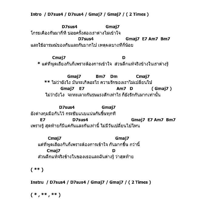 คอร์ดเพลง เนื้อเพลง ไม่ว่ายังไง, คอร์ดเพลง ไม่ว่ายังไง ของ 123 Soul, คอร์ดเพลงของ 123 Soul, เนื้อร้อง ไม่ว่ายังไง 123 Soul, ไม่ว่ายังไง คอร์ดง่าย ๆ, คอร์ด ไม่ว่ายังไง ต้นฉบับ